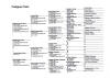 TinneyGreenePedigree